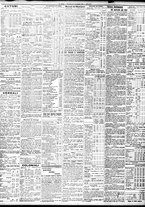 giornale/TO00195533/1921/Novembre/101