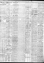 giornale/TO00195533/1921/Novembre/115