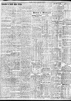 giornale/TO00195533/1921/Novembre/71