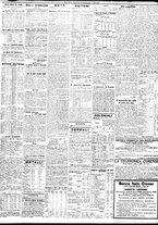 giornale/TO00195533/1921/Ottobre/47