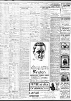 giornale/TO00195533/1921/Ottobre/48
