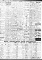 giornale/TO00195533/1921/Ottobre/8