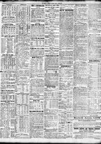 giornale/TO00195533/1922/Agosto/15