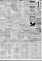 giornale/TO00195533/1922/Agosto/18
