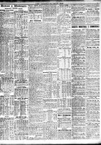 giornale/TO00195533/1922/Agosto/3