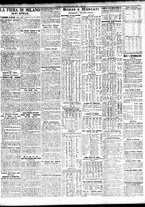 giornale/TO00195533/1922/Aprile/121