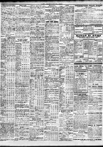 giornale/TO00195533/1922/Aprile/123