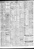 giornale/TO00195533/1922/Aprile/131