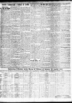 giornale/TO00195533/1922/Aprile/139