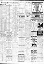 giornale/TO00195533/1922/Aprile/36