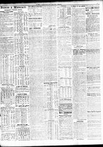 giornale/TO00195533/1922/Aprile/47