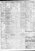 giornale/TO00195533/1922/Aprile/55