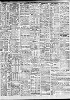 giornale/TO00195533/1922/Febbraio/13