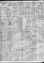 giornale/TO00195533/1922/Giugno/121