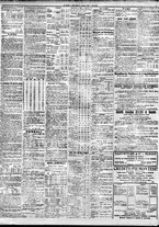 giornale/TO00195533/1922/Giugno/95