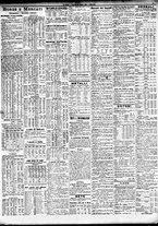 giornale/TO00195533/1922/Giugno/99