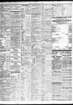 giornale/TO00195533/1922/Maggio/17
