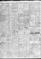 giornale/TO00195533/1922/Ottobre/17