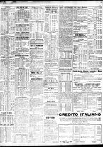 giornale/TO00195533/1922/Ottobre/87