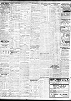 giornale/TO00195533/1923/Aprile/14