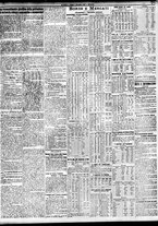 giornale/TO00195533/1923/Dicembre/3