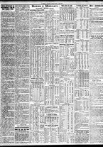giornale/TO00195533/1923/Ottobre/13