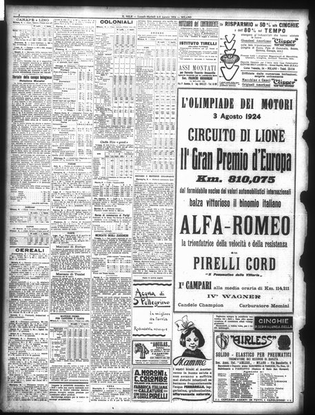 Il sole : giornale commerciale, agricolo, industriale... : organo ufficiale della Camera di commercio e industria di Milano ...