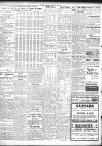 giornale/TO00195533/1924/Agosto/4
