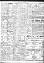 giornale/TO00195533/1924/Agosto/5