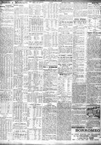 giornale/TO00195533/1924/Aprile/10