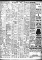 giornale/TO00195533/1924/Dicembre/120
