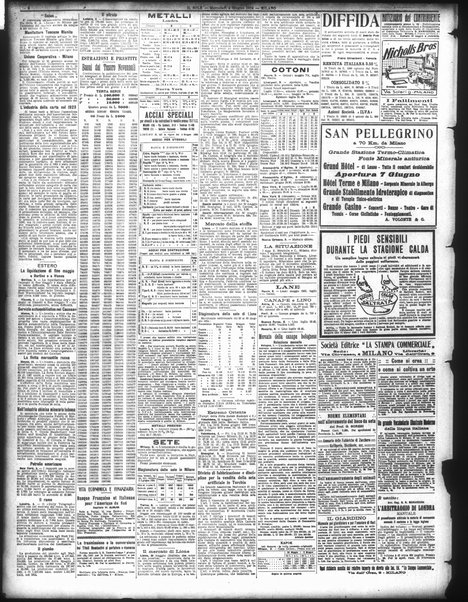 Il sole : giornale commerciale, agricolo, industriale... : organo ufficiale della Camera di commercio e industria di Milano ...