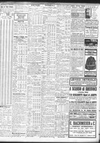 giornale/TO00195533/1924/Giugno/22