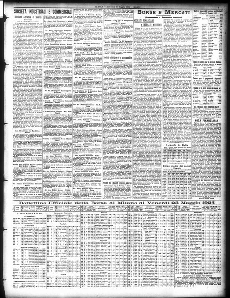 Il sole : giornale commerciale, agricolo, industriale... : organo ufficiale della Camera di commercio e industria di Milano ...