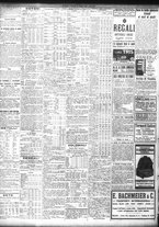 giornale/TO00195533/1924/Maggio/72