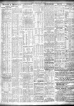 giornale/TO00195533/1924/Ottobre/9