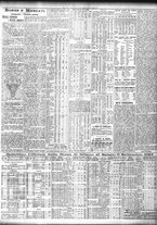 giornale/TO00195533/1924/Settembre/29