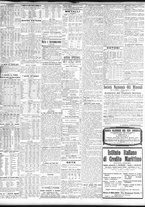 giornale/TO00195533/1925/Agosto/21