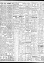 giornale/TO00195533/1925/Agosto/3