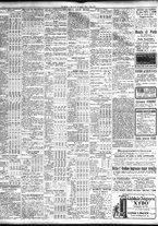 giornale/TO00195533/1925/Agosto/76
