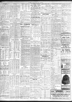 giornale/TO00195533/1925/Aprile/10