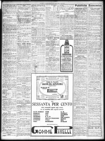 Il sole : giornale commerciale, agricolo, industriale... : organo ufficiale della Camera di commercio e industria di Milano ...