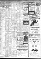 giornale/TO00195533/1925/Aprile/110