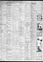 giornale/TO00195533/1925/Aprile/112