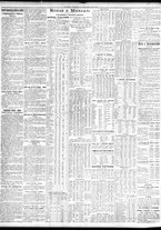 giornale/TO00195533/1925/Aprile/143