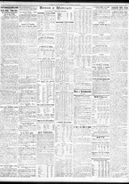giornale/TO00195533/1925/Aprile/33