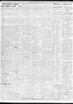 giornale/TO00195533/1925/Aprile/9
