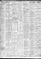 giornale/TO00195533/1925/Febbraio/119