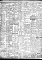 giornale/TO00195533/1925/Febbraio/15