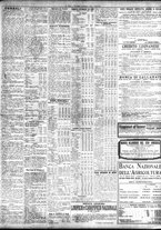 giornale/TO00195533/1925/Febbraio/17